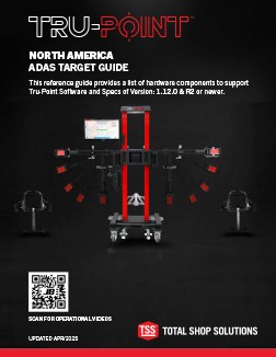 coverage guide