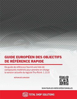 Guide de couverture Tru-Point