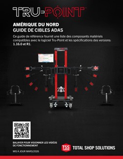 Coverage Guide FR