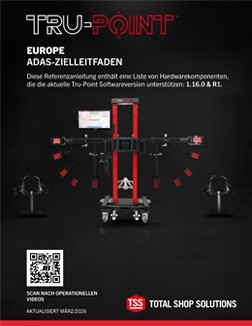 Tru-Point Abdeckungsleitfaden