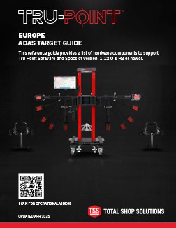 Coverage Guide
