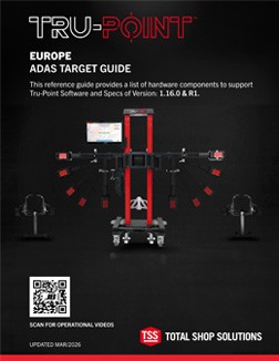 Coverage Guide